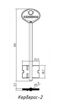 Заготовка ключа КЕРБЕРОС-2 KER2D CER-3G 5KRB2 2KRB3 Заготовка ключа КЕРБЕРОС-2 KER2D CER-3G 5KRB2 2KRB3