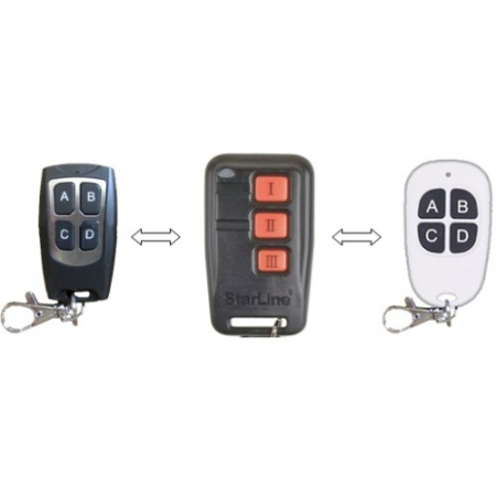 Пульт для авто сигнализации 2в1 для StarLine Moto