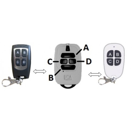 Пульты для ворот и шлагбаума 2 в 1 для DEA