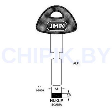 Заготовка авто ключа Скания HU-2.P HU71P HF72P HF59P150 PHU48P Европа пластик